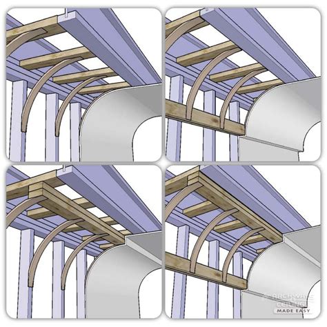 cove ceiling detail|Cove Ceiling Ideas (Types & Designs) .